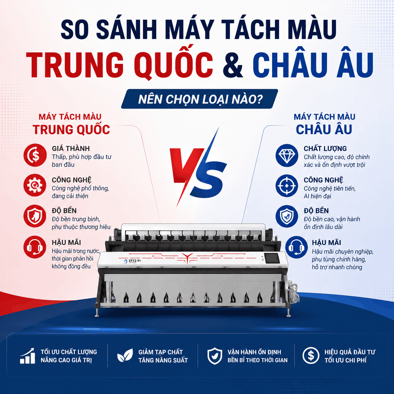 So sánh máy tách màu Trung Quốc và châu Âu: Nên chọn loại nào?