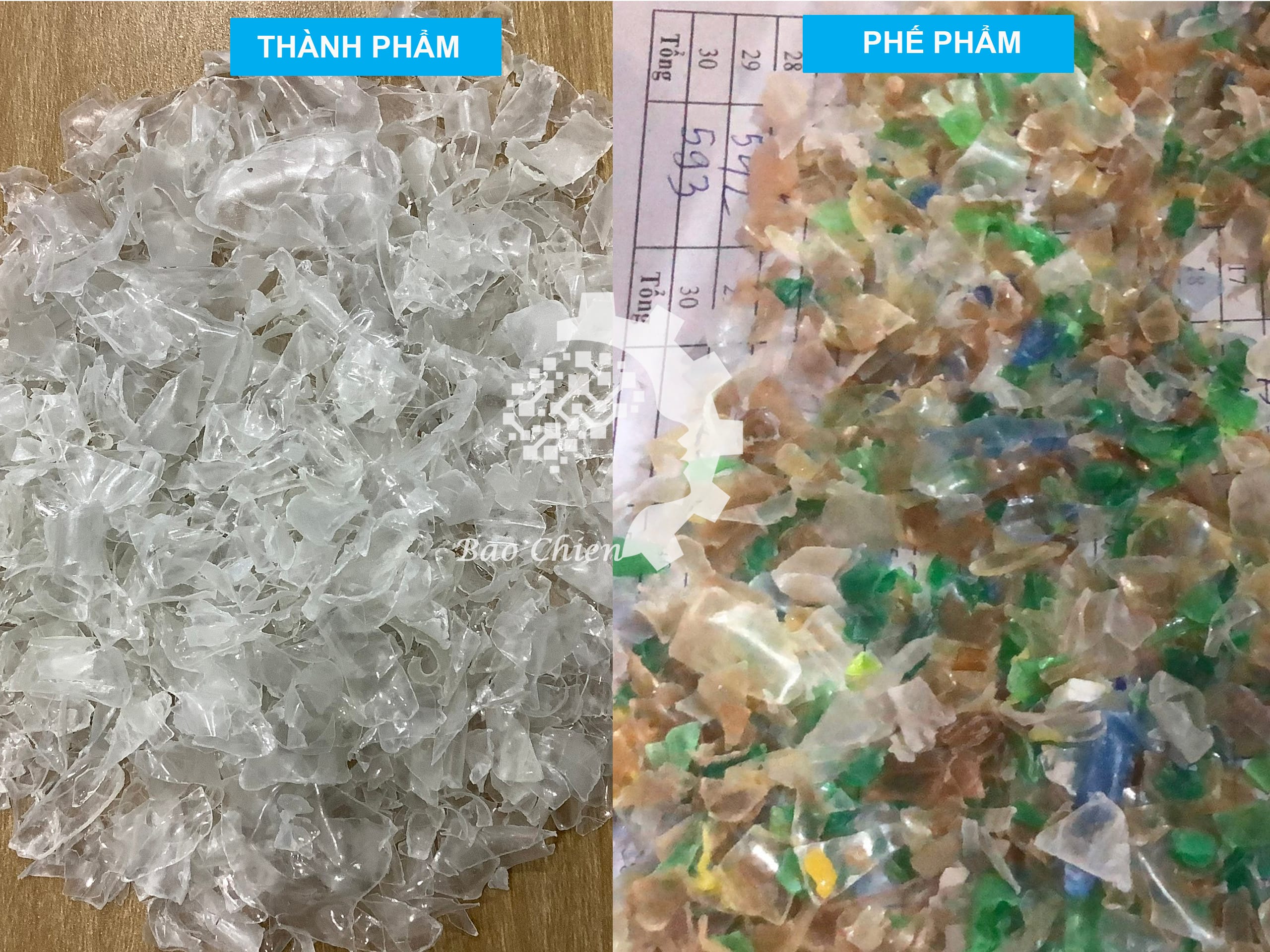THANH PHAM VA PHE PHAM MAY TACH MAU NHUA bc